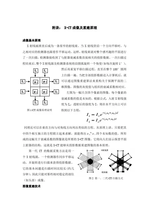 XCT成像原理
