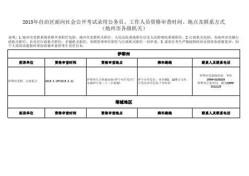 新疆公开考试录用公务员、工作人员资格审查时间地点及联系方式