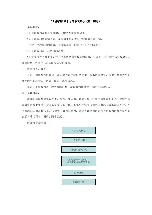 人教版高中数学必修五 教案 2.1 数列的概念与简单表示法(第1课时)