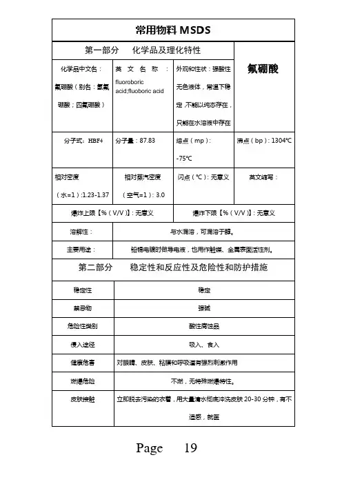 氟硼酸