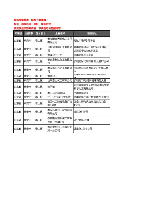 新版山东省泰安市泰山区化工厂企业公司商家户名录单联系方式地址大全14家