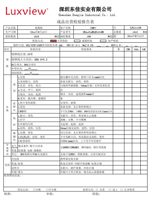 成品(出货)检验报告