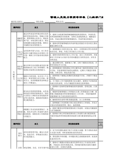 员工能力素质考评表( 全套五级考评 )