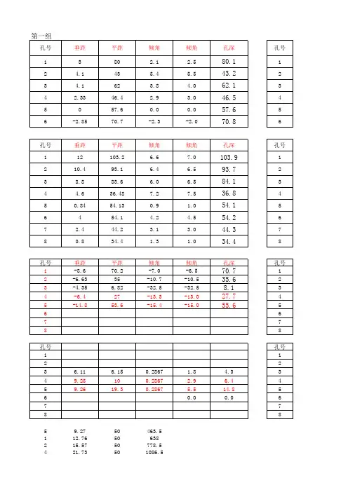 设计计算公式