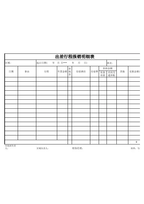 出差行程报销明细表