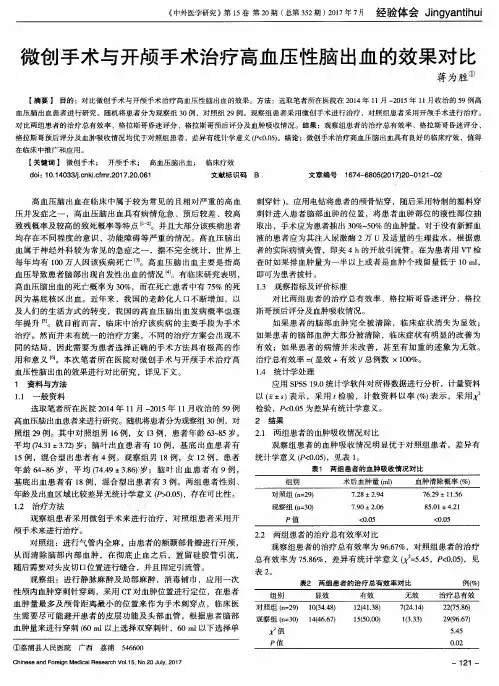微创手术与开颅手术治疗高血压性脑出血的效果对比