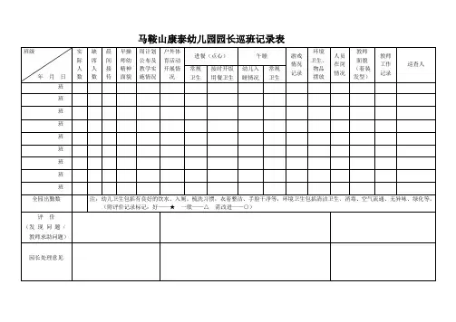 幼儿园园长巡班记录表 2