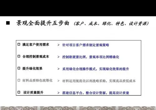 景观提升课程(下)