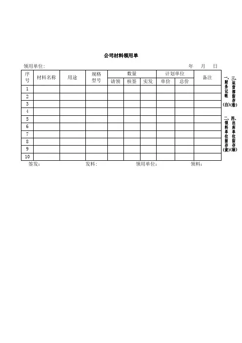 材料领用单模版