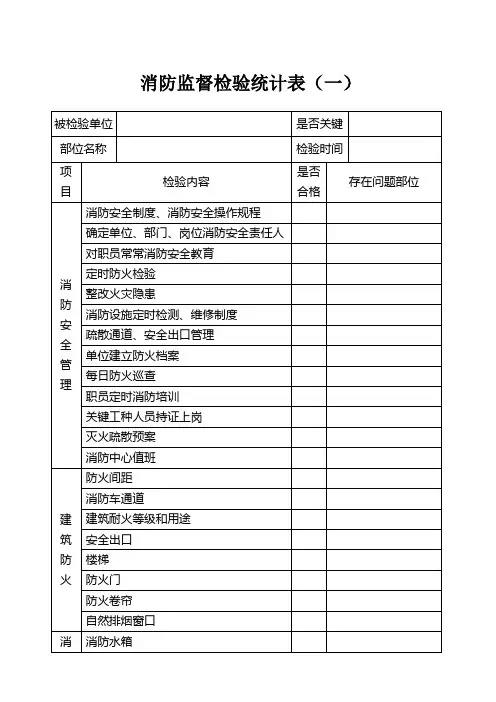 消防监督检查记录表