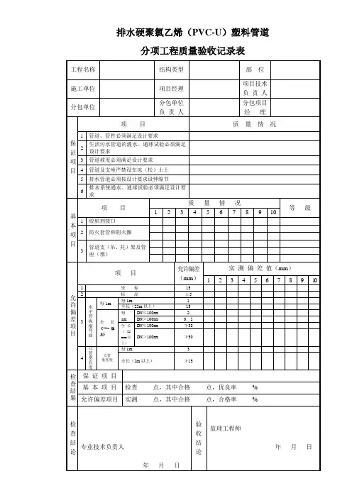 排水管道安装分项工程质量验收记录表