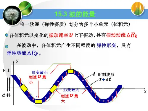 大学物理201114(1)