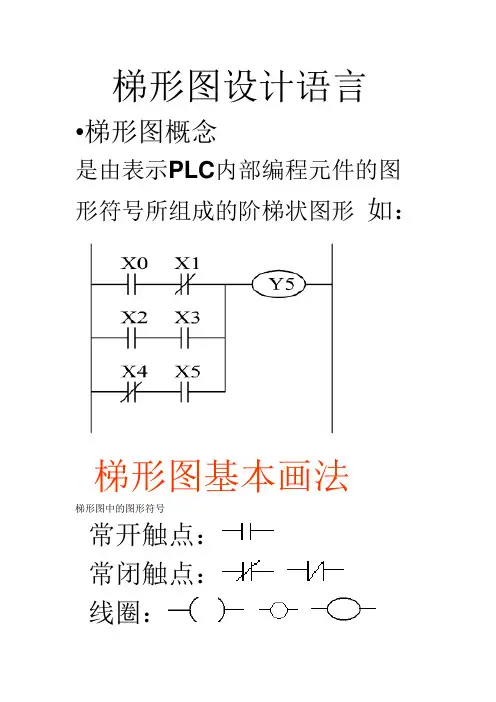 三菱PLC梯形图编程方法