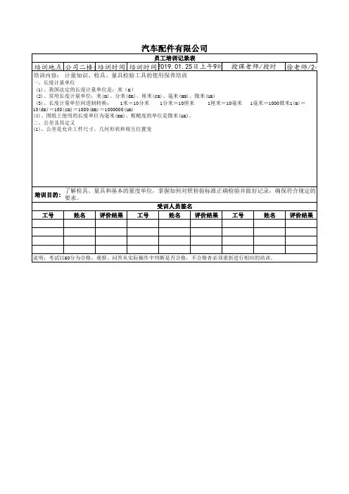 检具量具培训