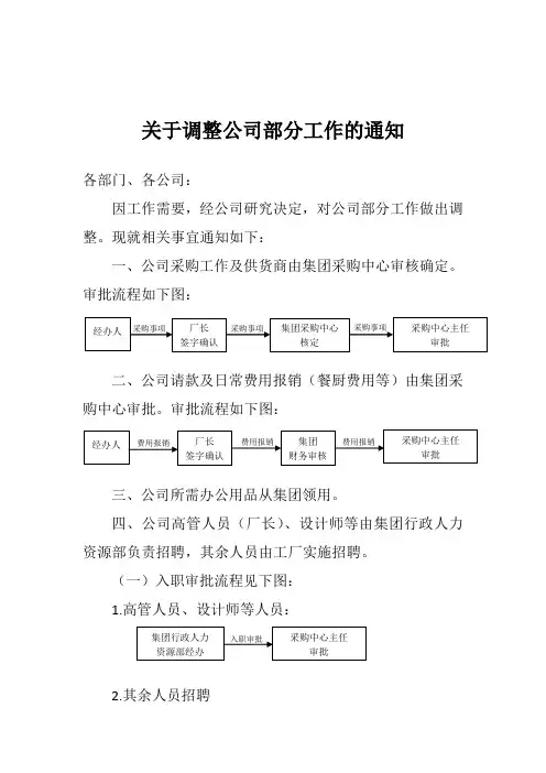 关于调整工作的通知