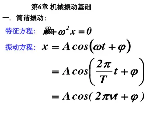 振动波动总结