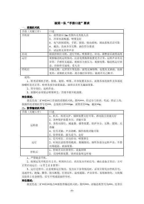 手指口述与岗位描述