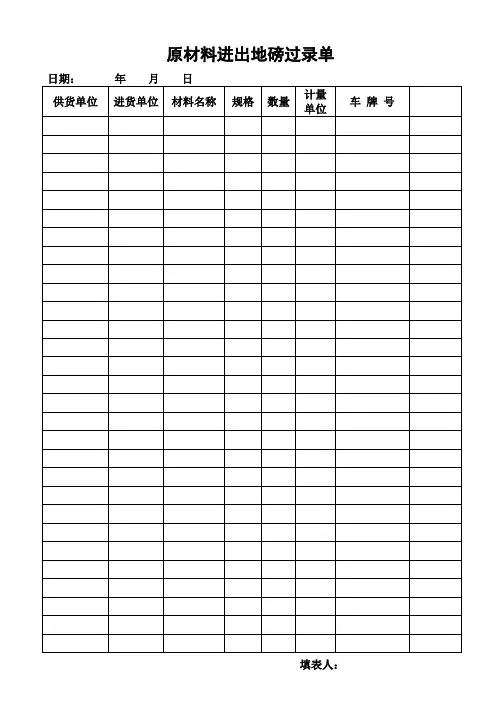 原材料进出地磅过录单