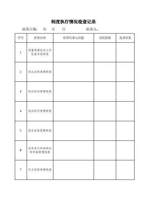 制度执行情况检查记录