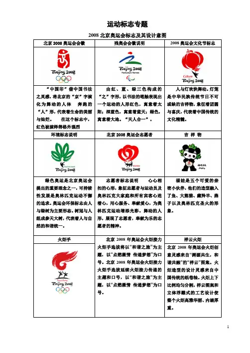 北京奥运会标志及其设计意图
