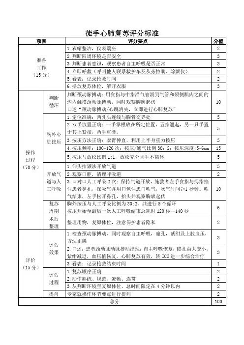 徒手心肺复苏评分标准