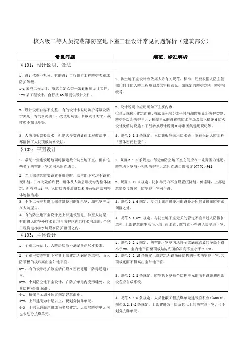 核六级二等人员掩蔽部防空地下室工程设计常见问题解析(建筑部分)