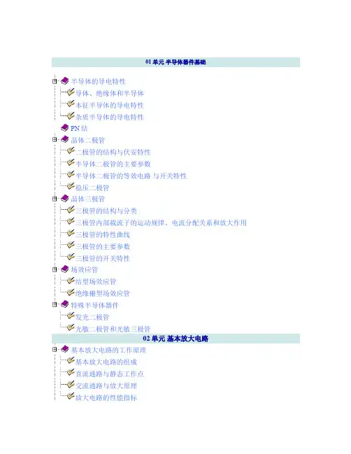 模拟电路基础资料