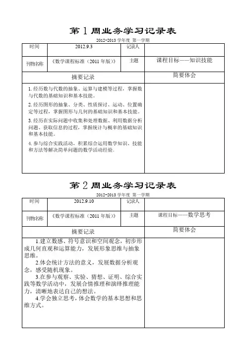 9月份数学业务学习记录表