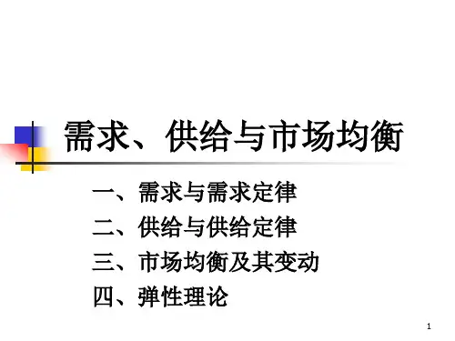 经济学-需求曲线