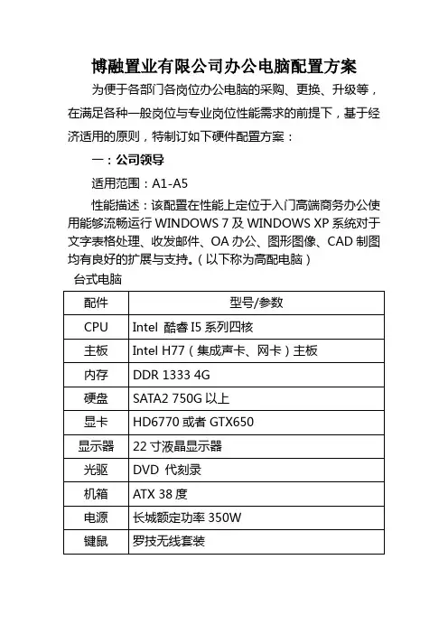 办公电脑配置参考方案