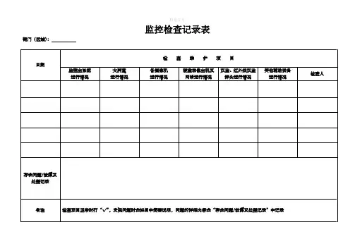 监控检查记录表88057