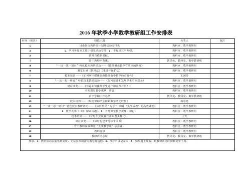 2016年秋季小学数学教研组工作安排表