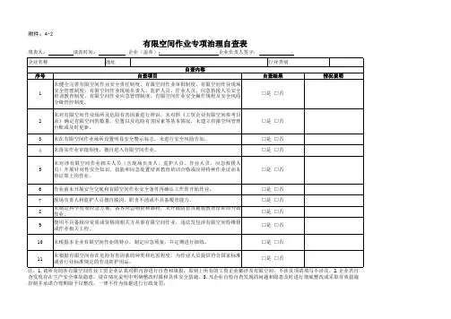 关于持续开展工贸行业有限空间作业、粉尘涉爆专项治理检查表