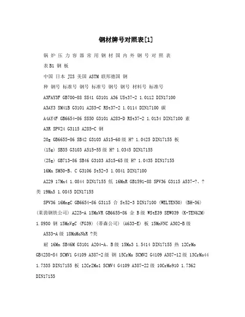 钢材牌号对照表[1]