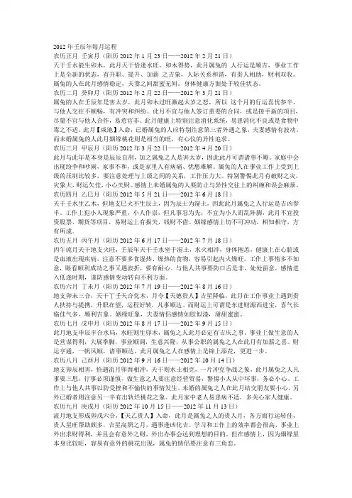 2012年壬辰年每月运程