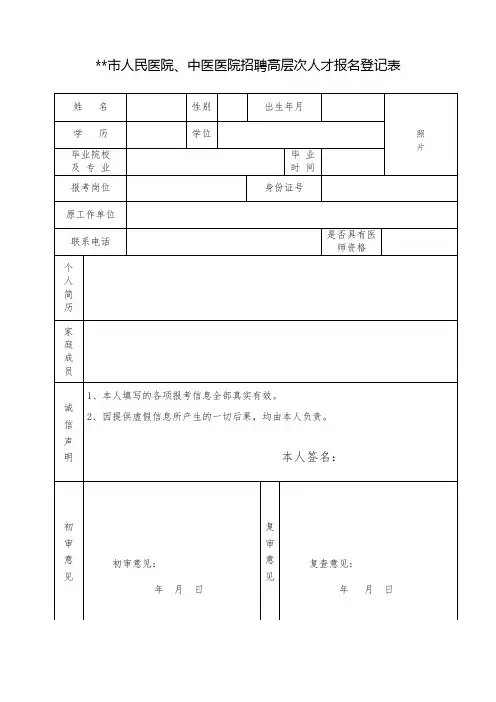 XX市人民医院、中医医院招聘高层次人才报名登记表【模板】