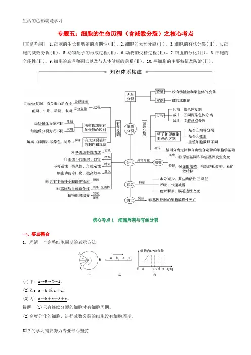 [推荐学习]2018年高考生物二轮复习核心考点之提分冲刺专题05细胞的生命历程含减数分裂