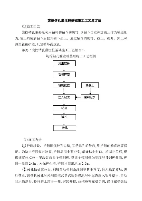 旋挖钻孔灌注桩基础施工工艺及方法