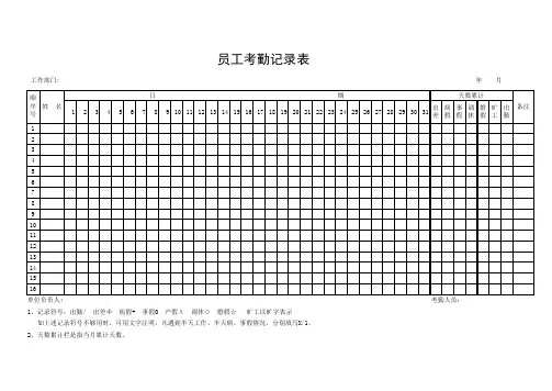 (新版)员工考勤记录表