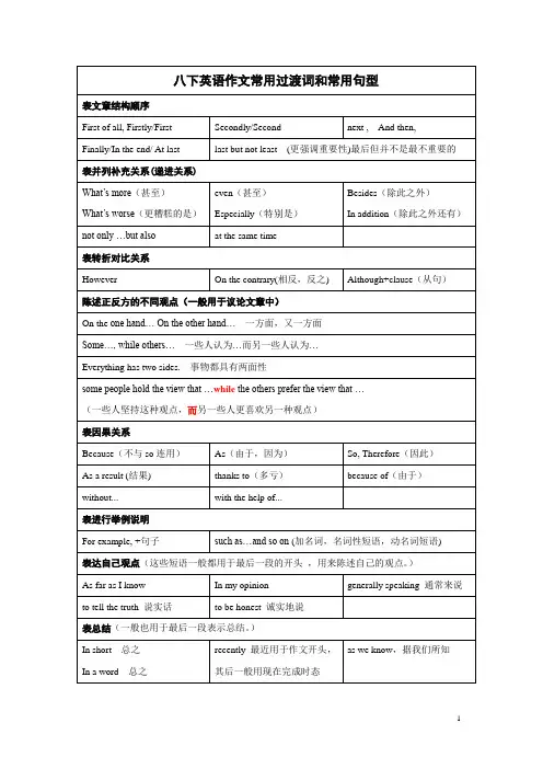 八下英语作文常用过渡词和常用句型