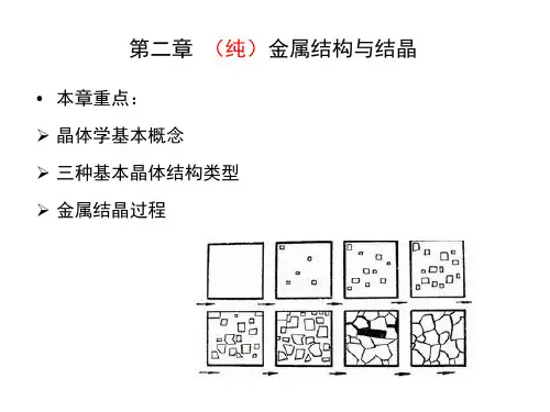 纯金属结构与结晶