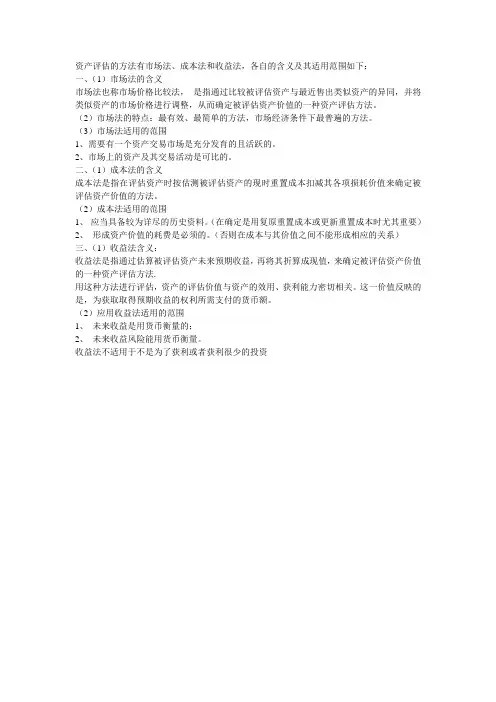 资产评估的方法有市场法