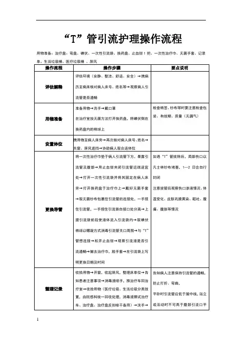 T管引流护理操作流程