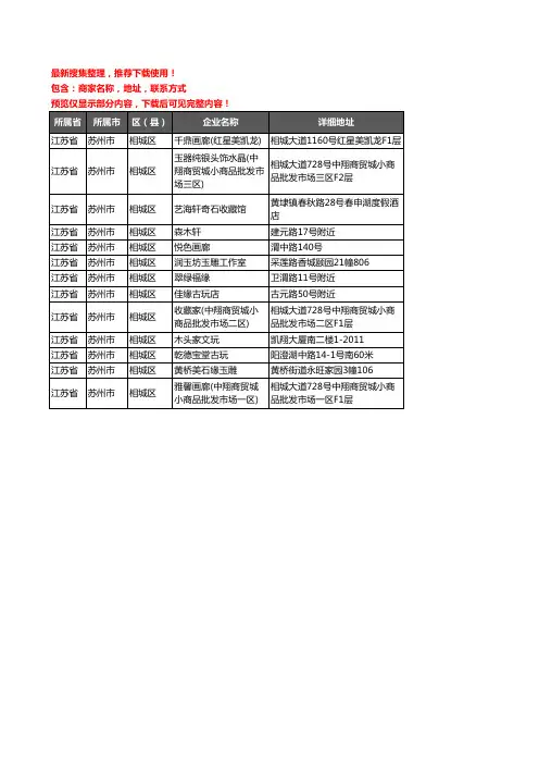 新版江苏省苏州市相城区古玩企业公司商家户名录单联系方式地址大全13家