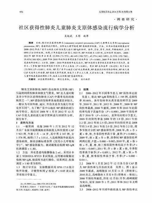 社区获得性肺炎儿童肺炎支原体感染流行病学分析