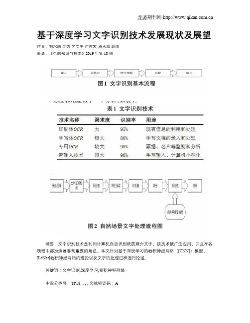 基于深度学习文字识别技术发展现状及展望