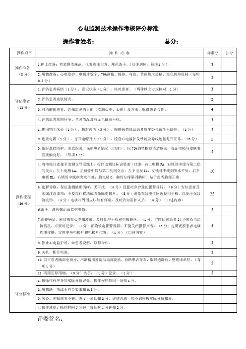 心电监测技术操作考核评分标准 2