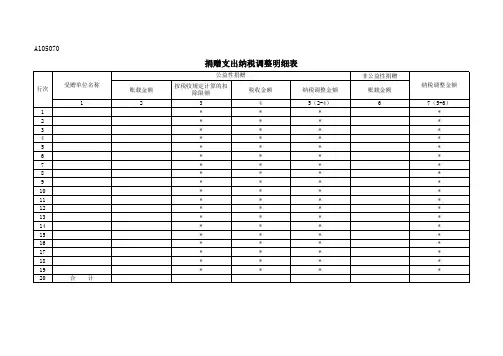 中华人民共和国企业所得税年度纳税申报表