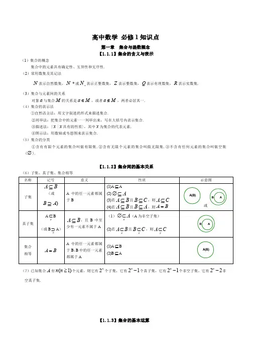 人教版高中数学知识点总结新