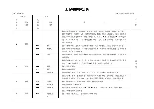 土地利用现状分类 2